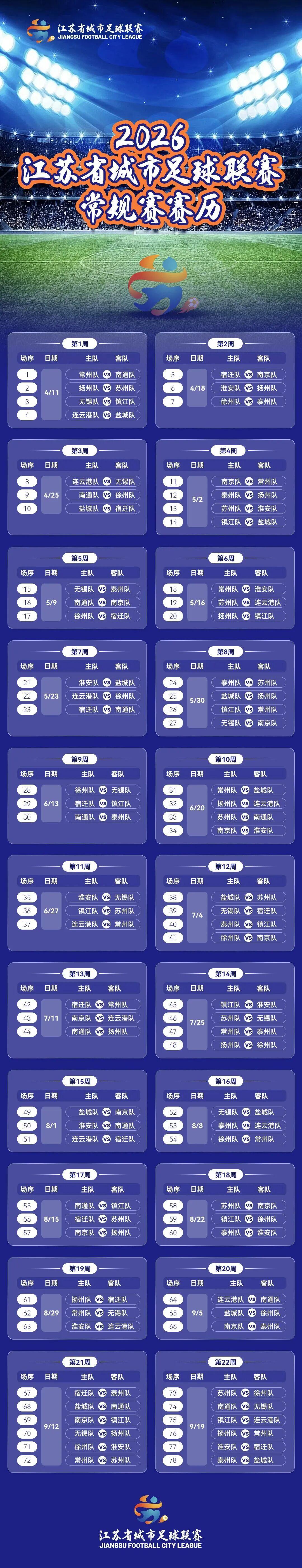 首战无锡VS镇江!2026年苏超赛程正式官宣
